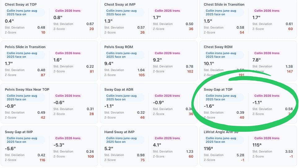 /content/dam/images/golfdigest/fullset/2022/Screenshot 2026-02-16 at 9.23.29 PM.jpeg